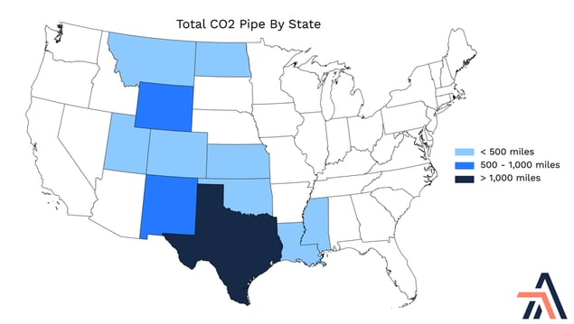 Map of total CO2 pipeline in the United States