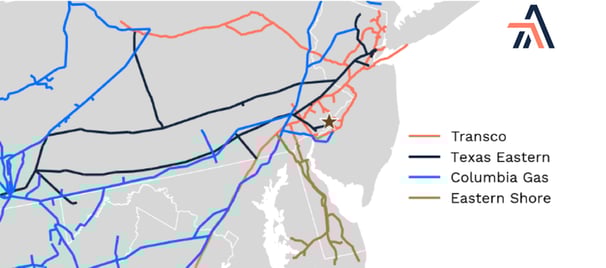 Eastern Pennsylvania Natural Gas Pipelines