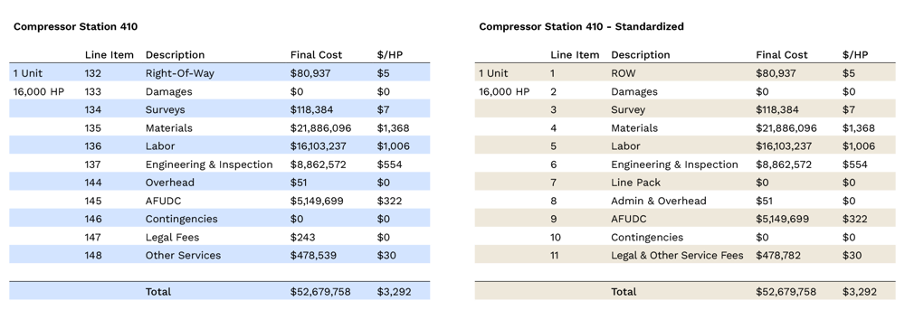 Cost_Schedule_Samples