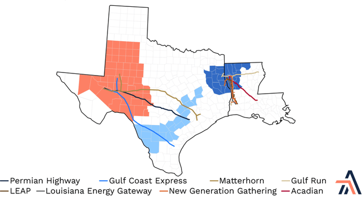 Map of major intrastate gas projects in Texas 