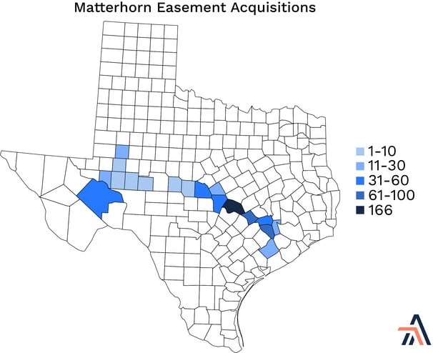 Matterhorn Easement Acquisitions
