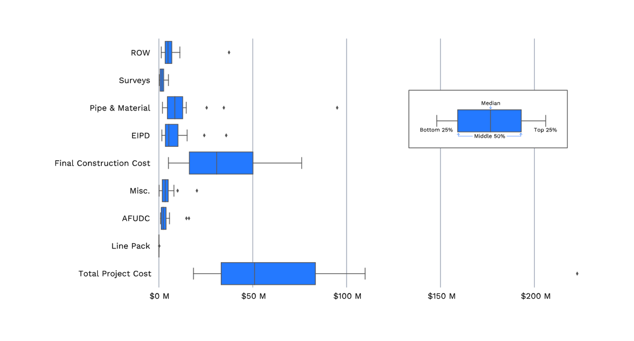 cost_schedule_featured